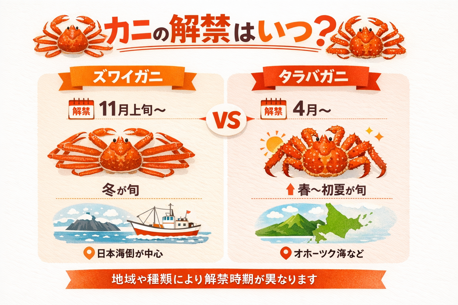 インフォグラフィック3