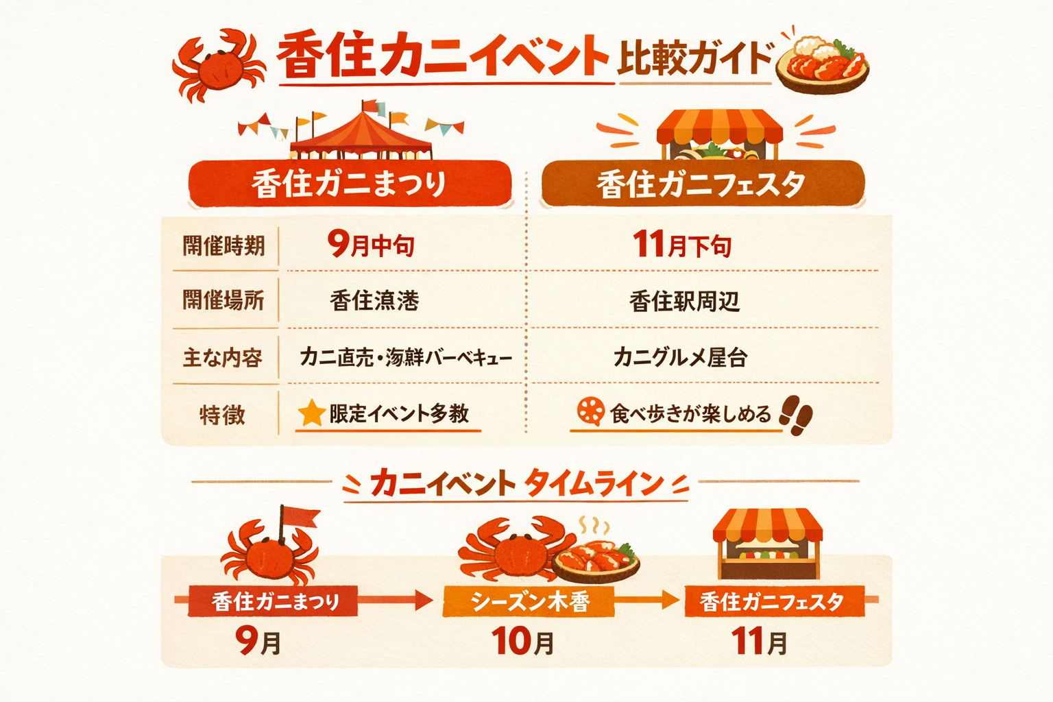 インフォグラフィック1