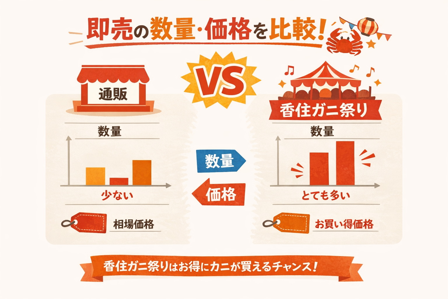 インフォグラフィック2