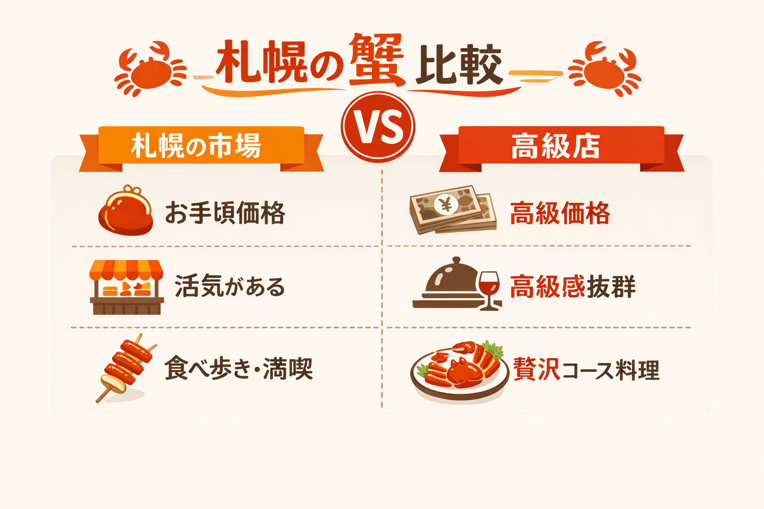 インフォグラフィック1