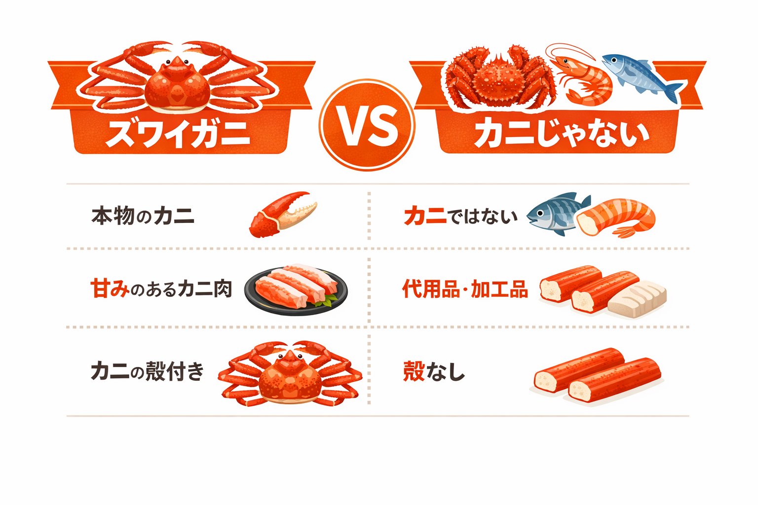 インフォグラフィック1