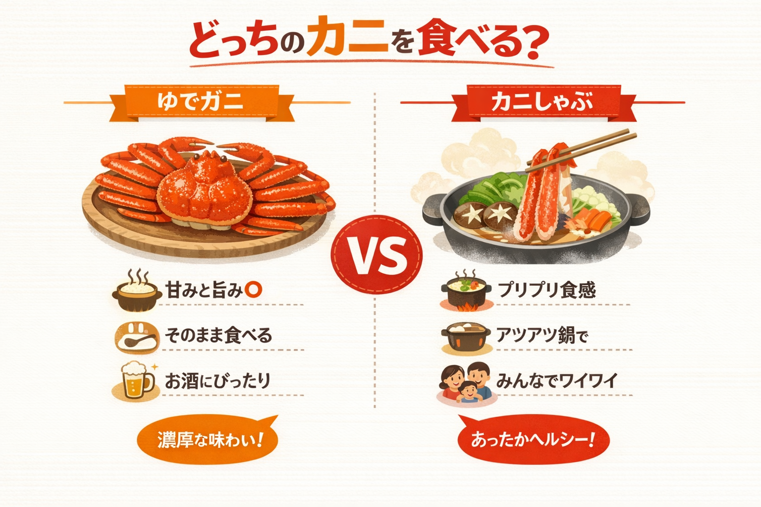 インフォグラフィック1