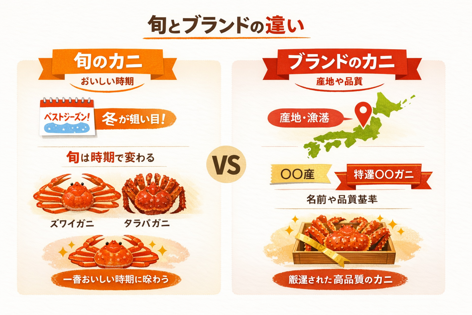 インフォグラフィック2