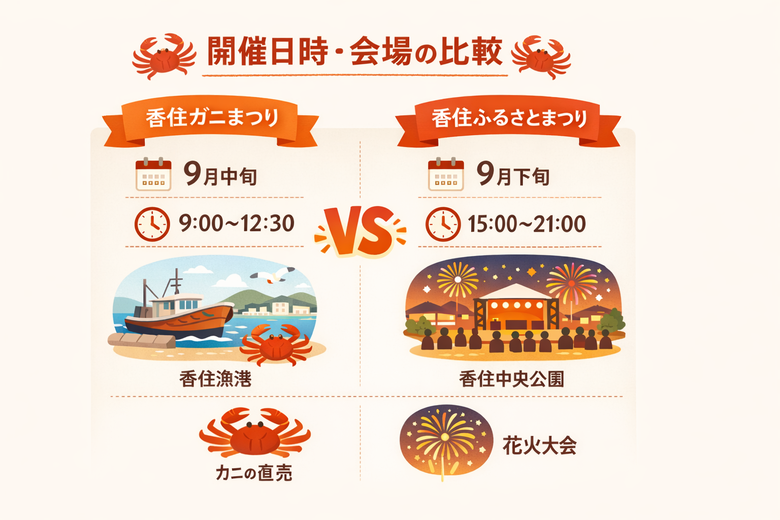 インフォグラフィック1