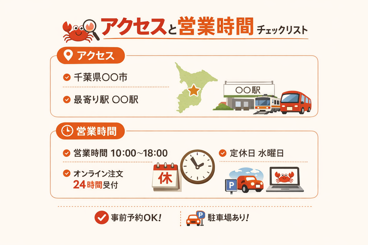 インフォグラフィック3