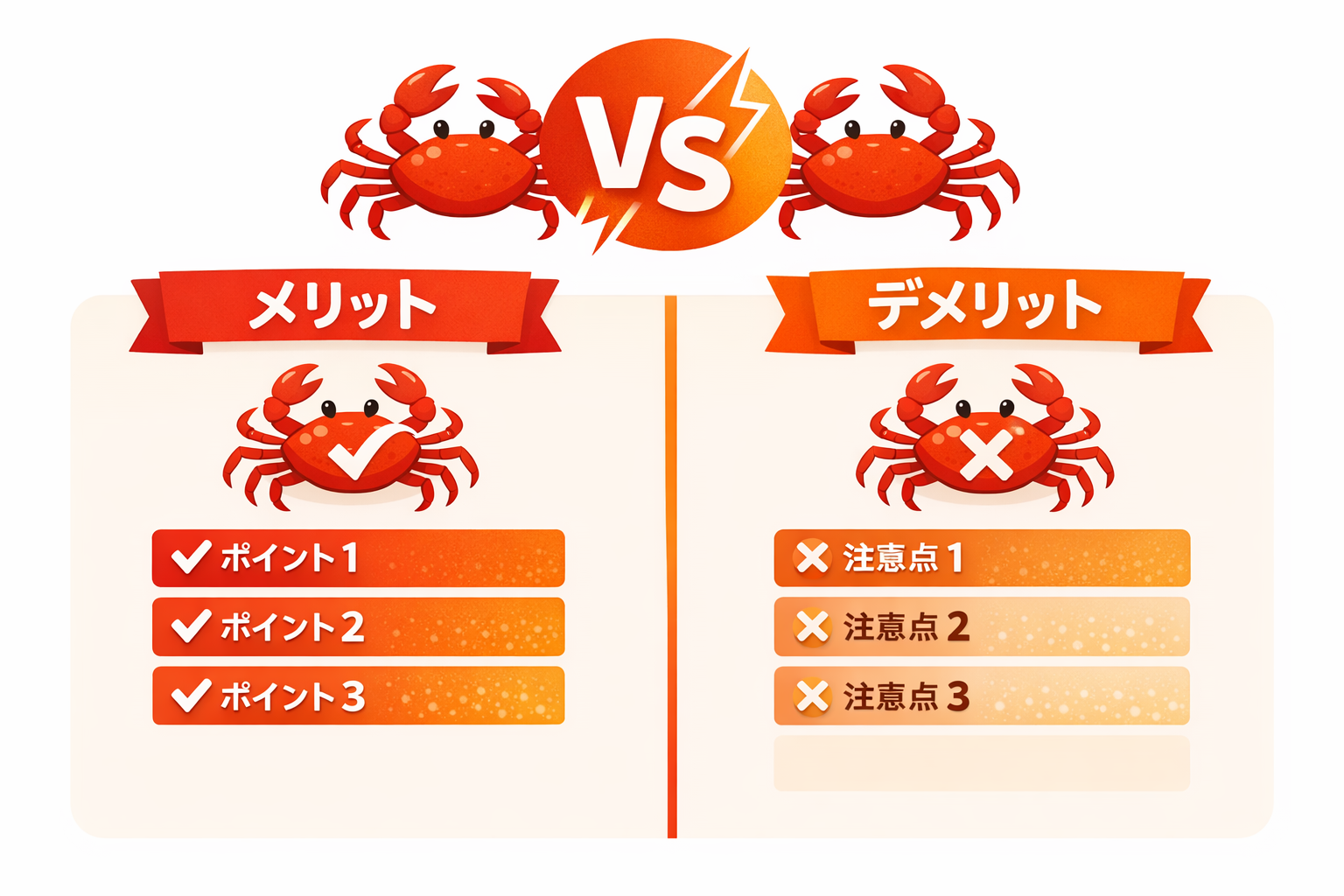 インフォグラフィック1