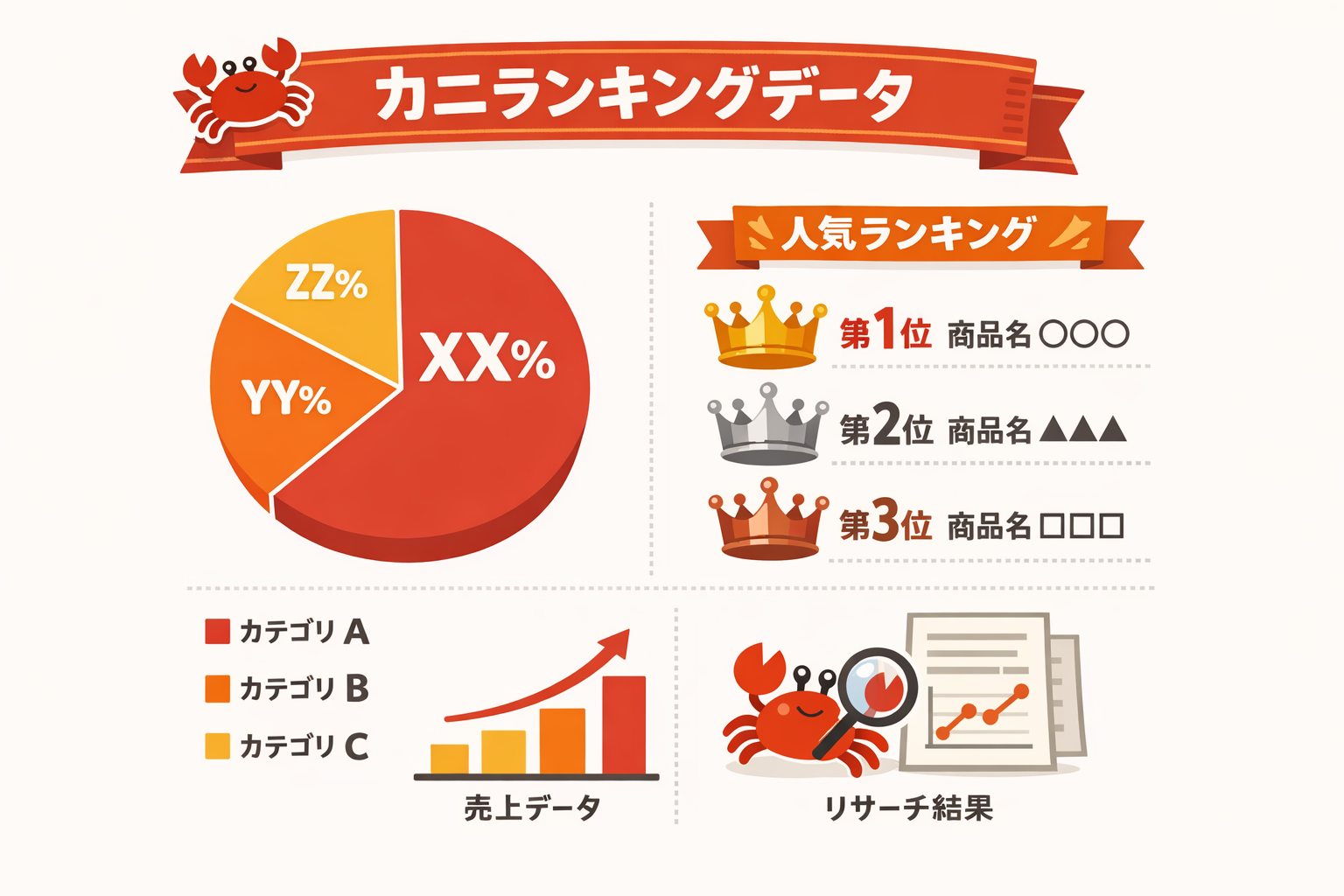 インフォグラフィック2