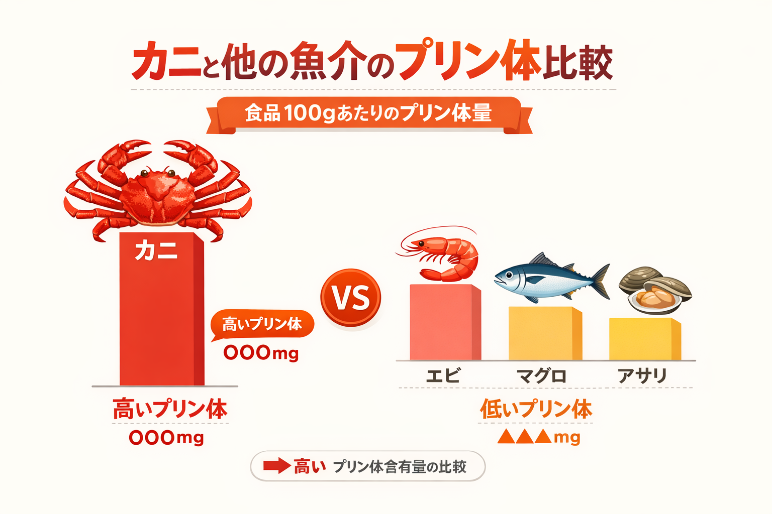 インフォグラフィック1