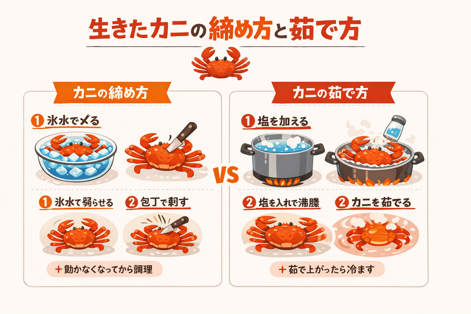 インフォグラフィック1