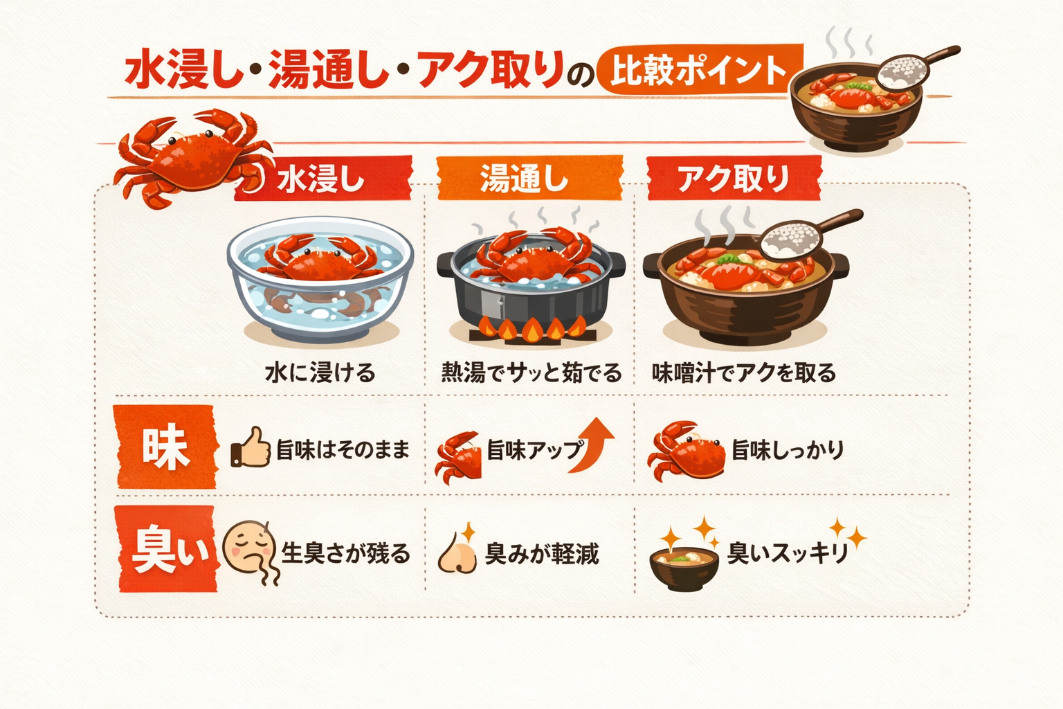 インフォグラフィック1