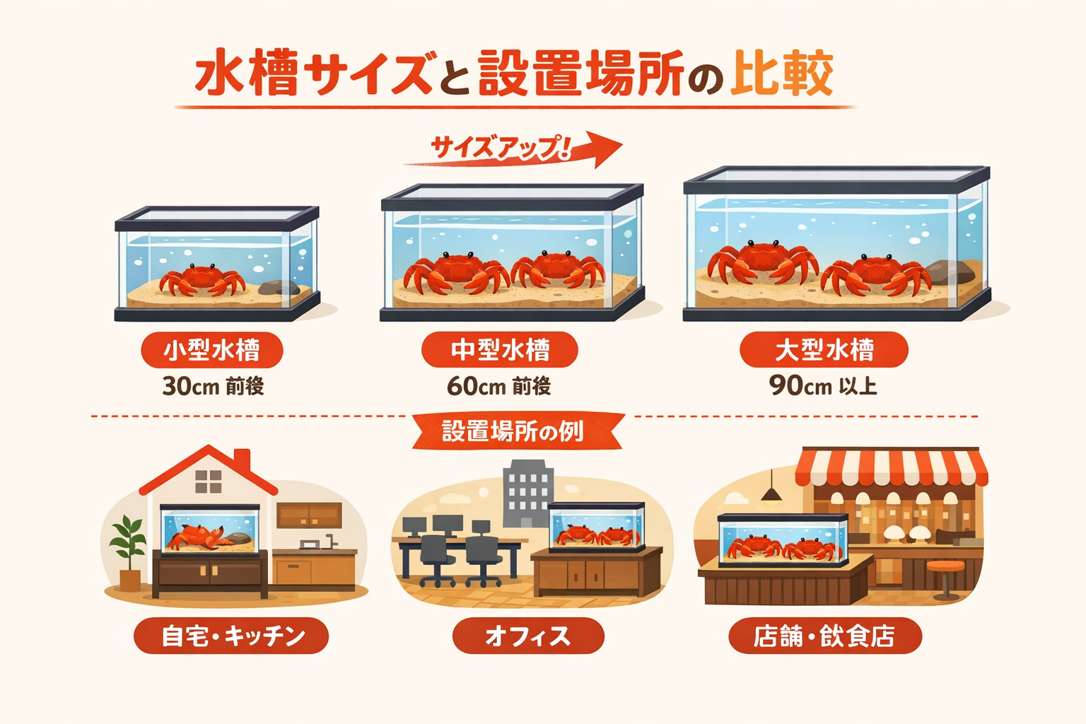 インフォグラフィック1