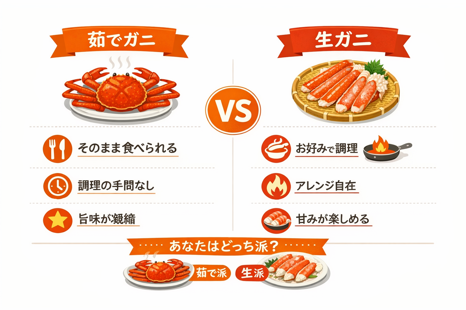 インフォグラフィック1