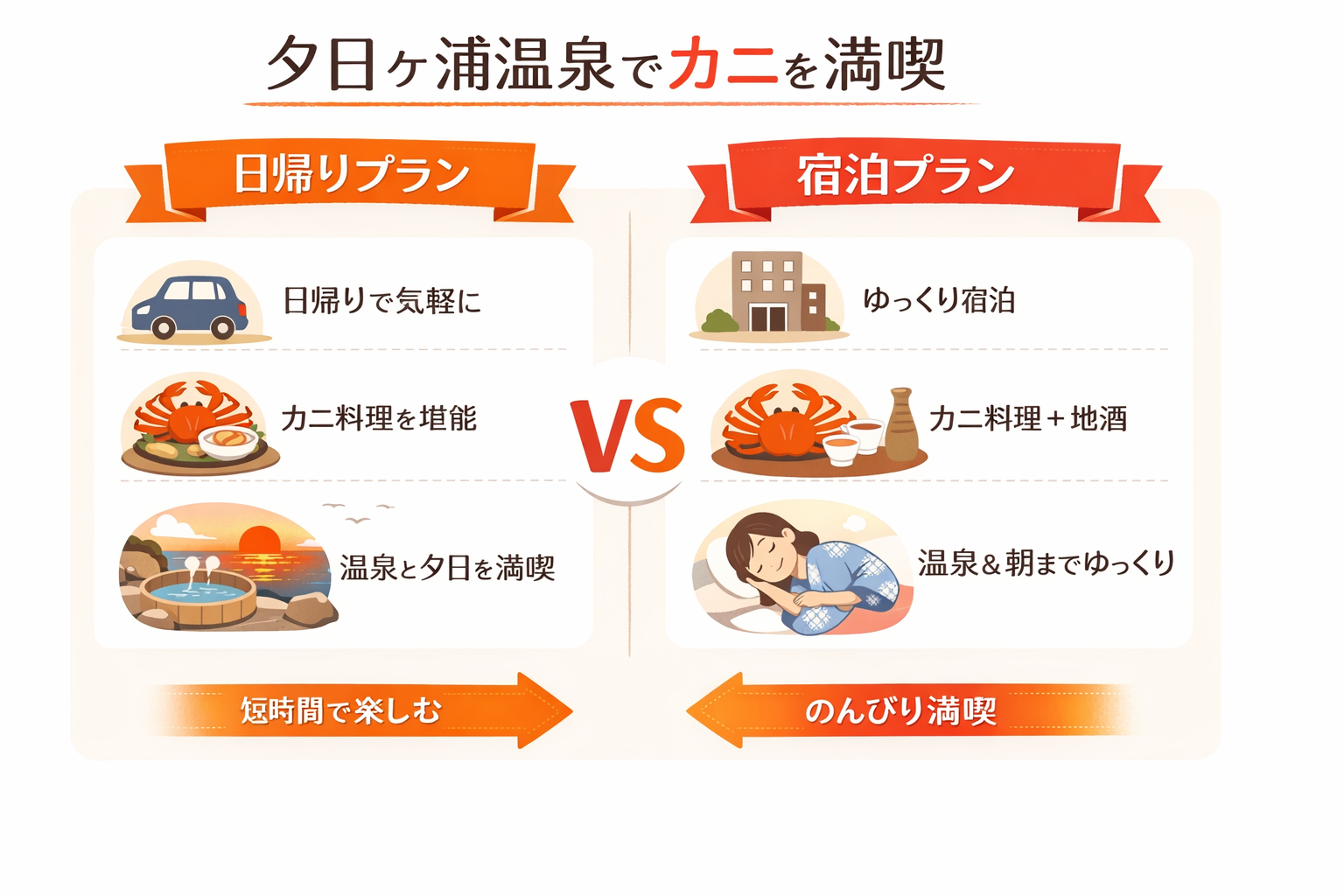 インフォグラフィック1