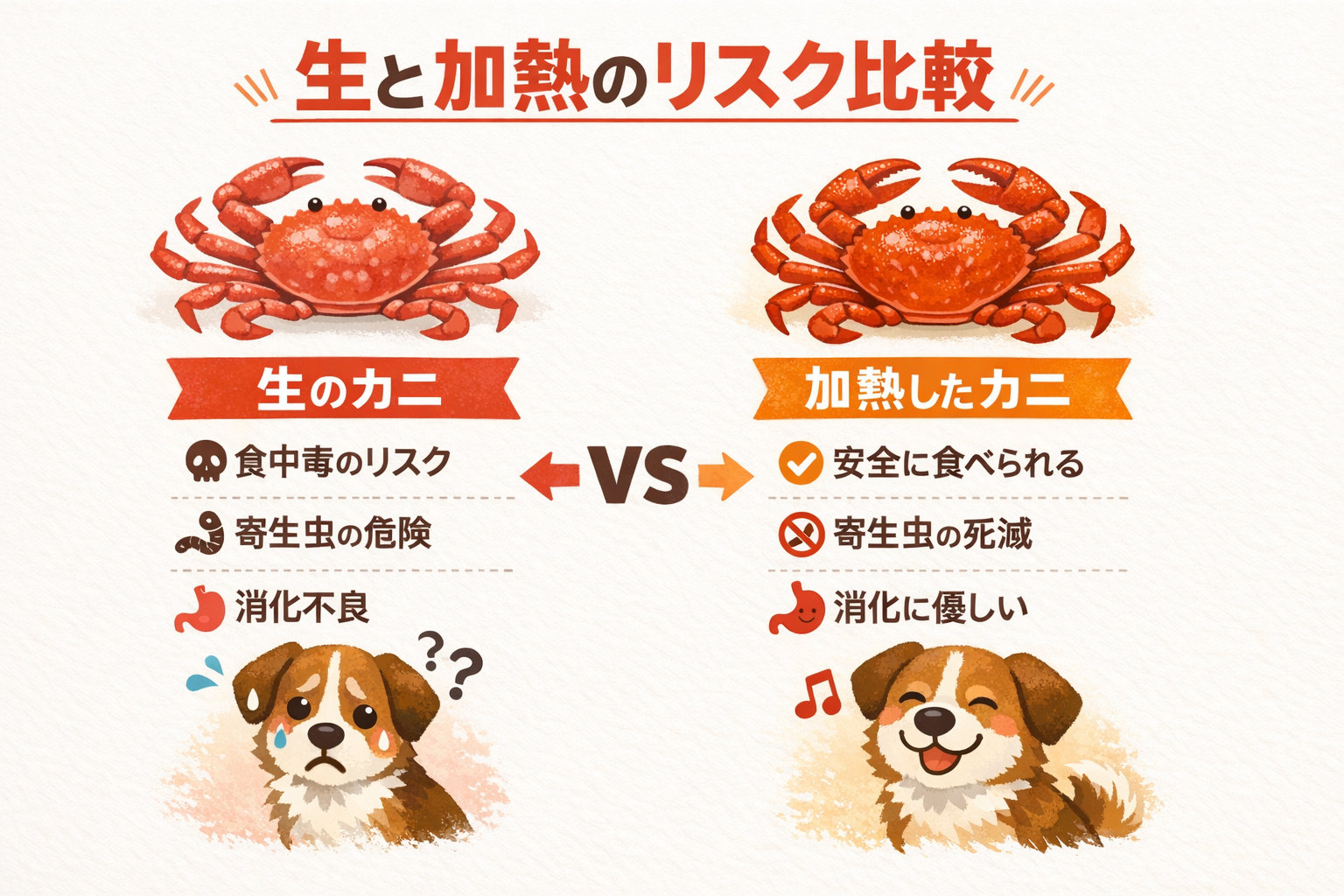 インフォグラフィック1