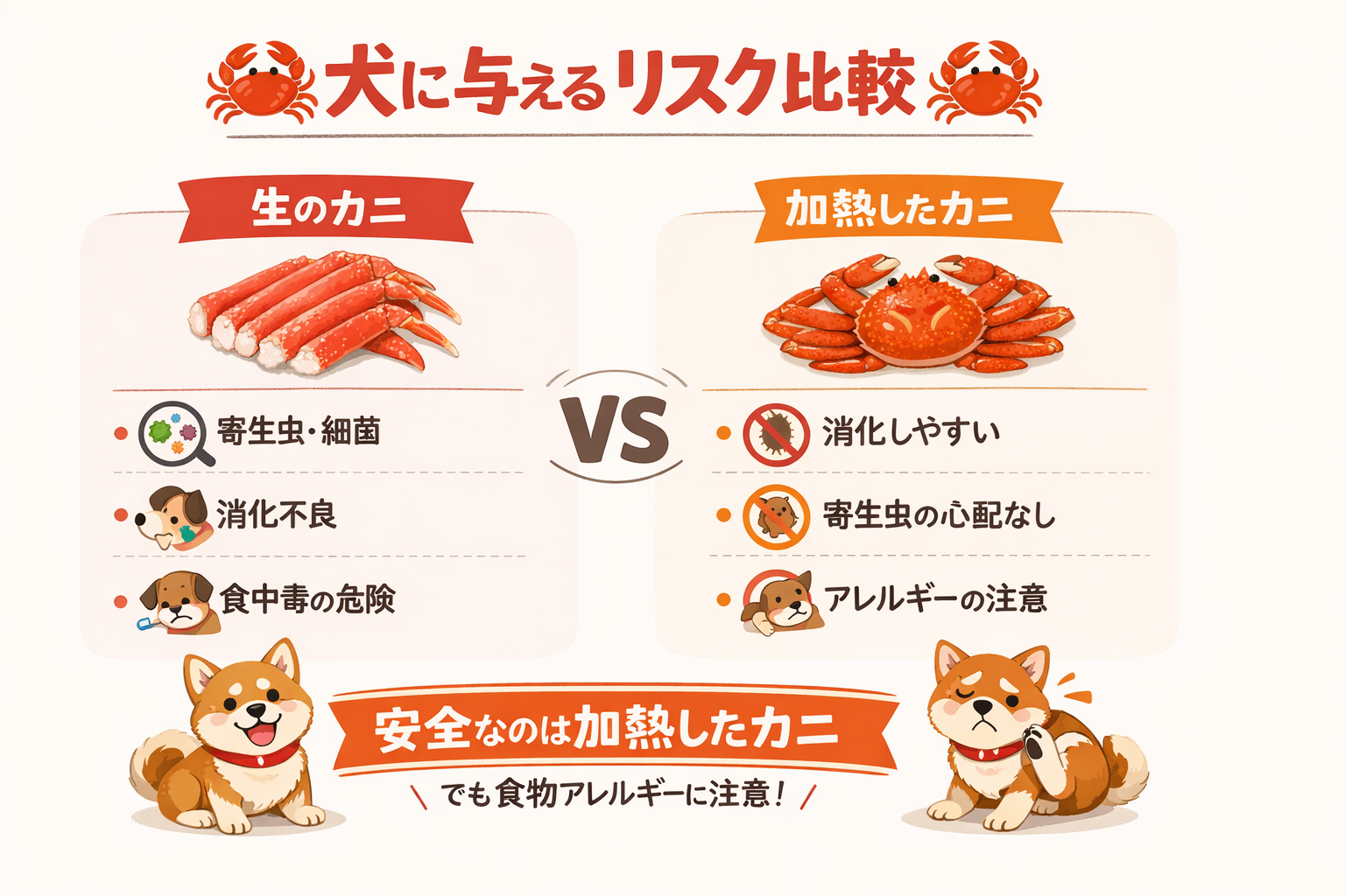 インフォグラフィック1