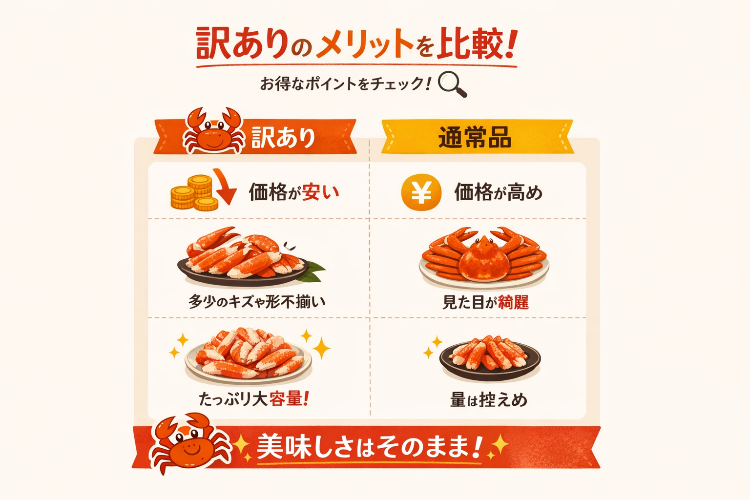 インフォグラフィック1