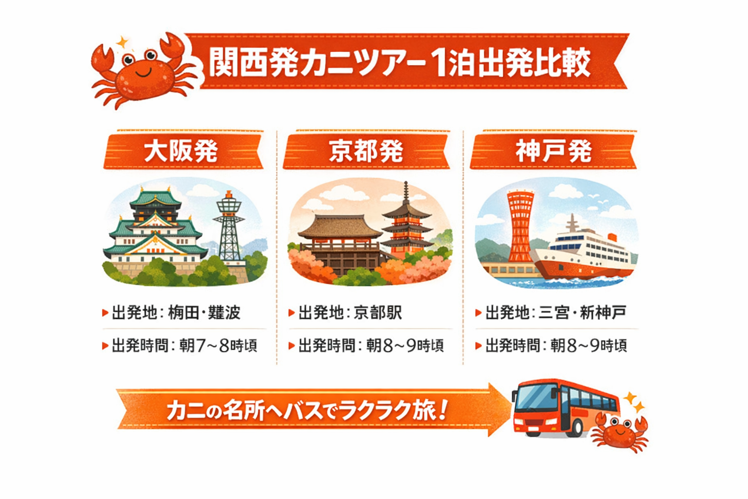 インフォグラフィック1