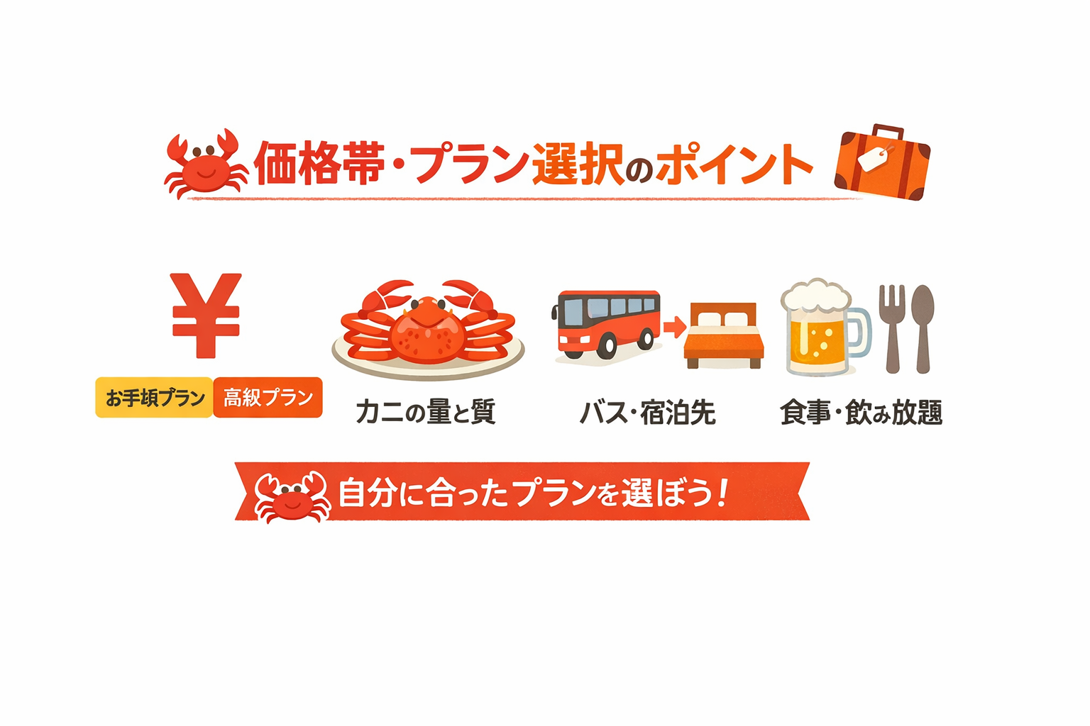 インフォグラフィック3