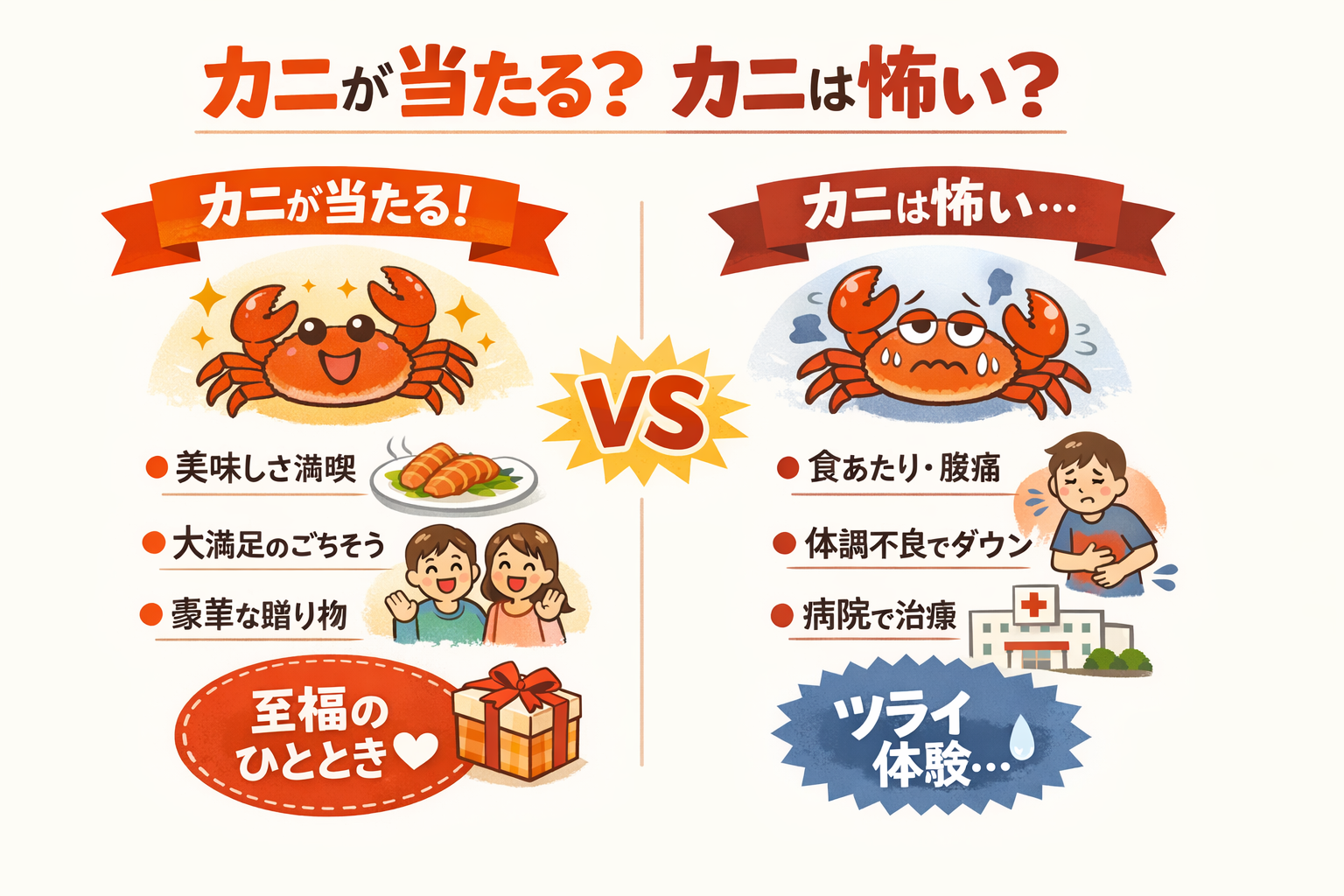 インフォグラフィック1