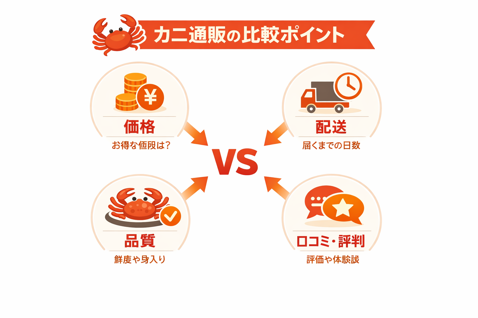 インフォグラフィック1