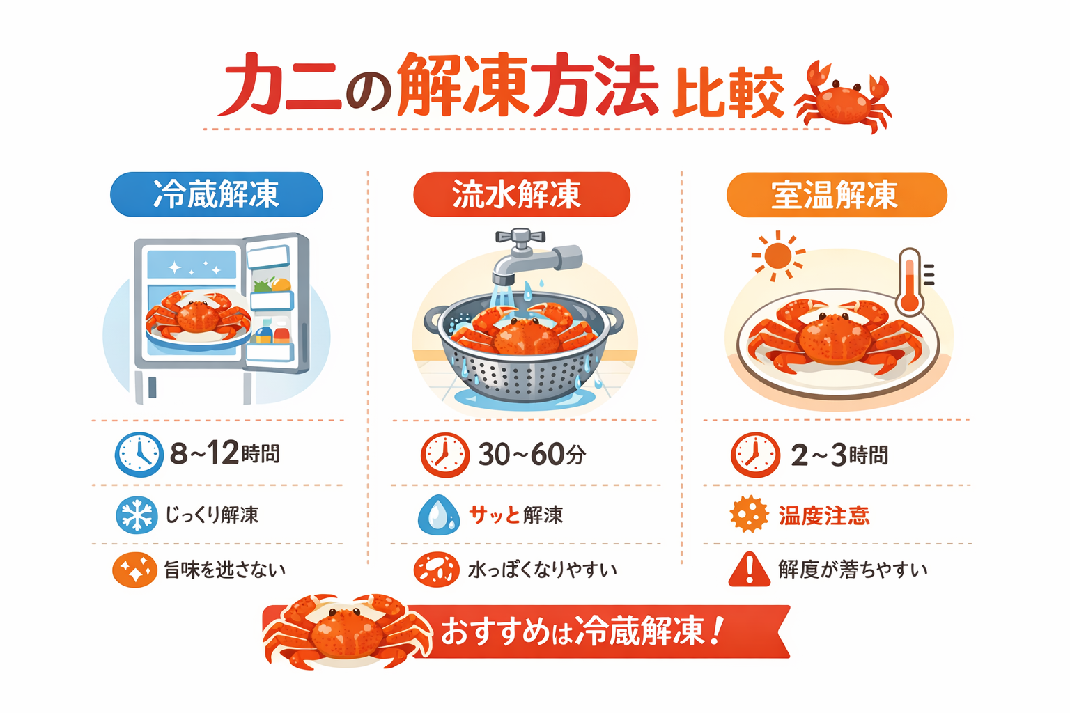 インフォグラフィック1