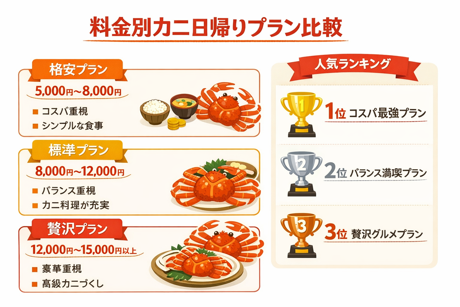 インフォグラフィック2