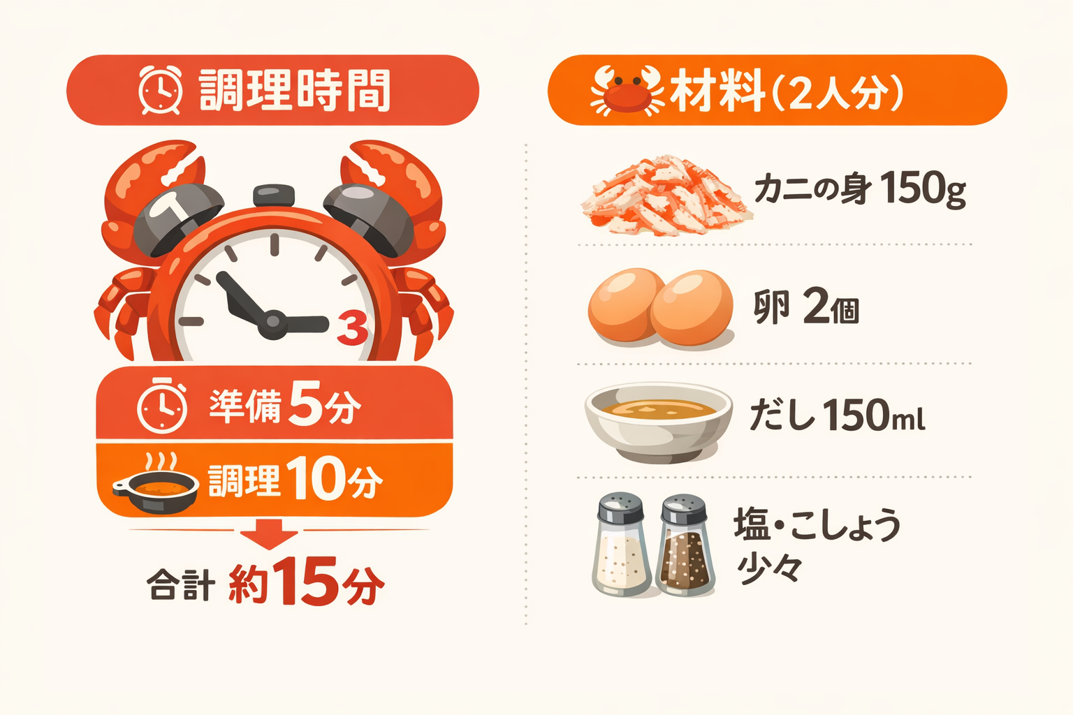 インフォグラフィック1