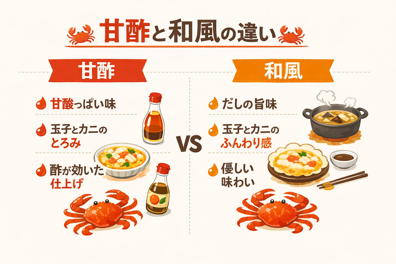 インフォグラフィック3