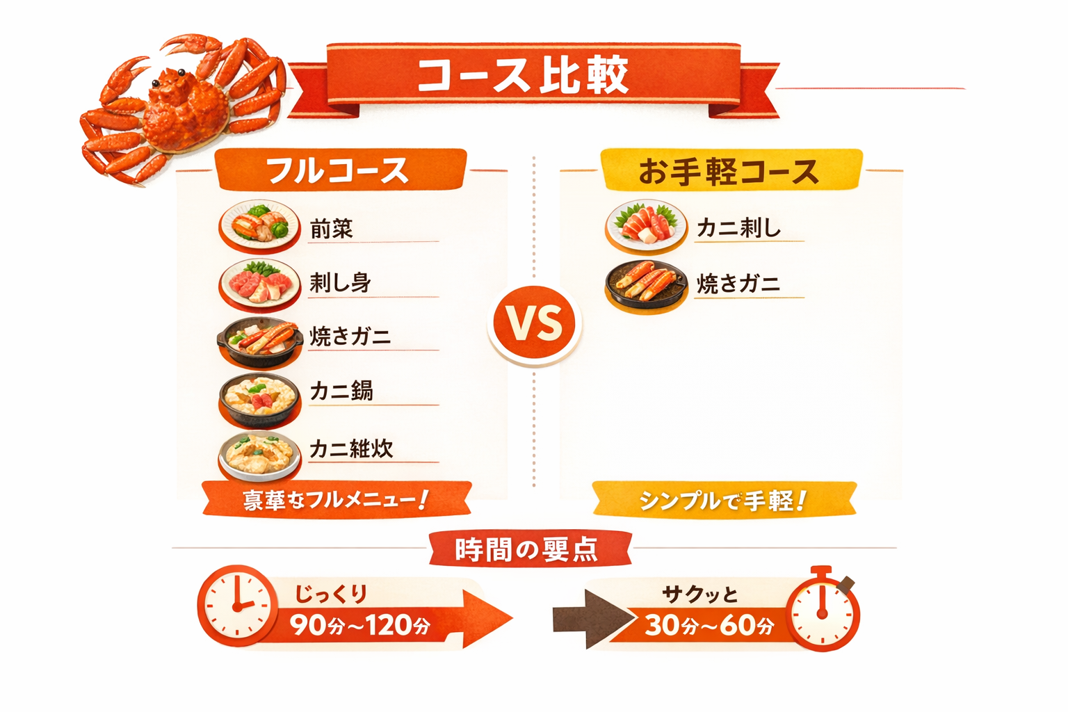 インフォグラフィック1