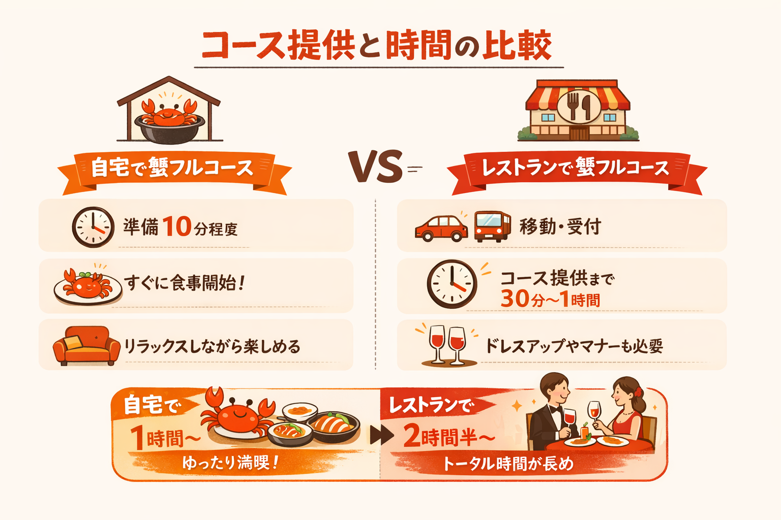 インフォグラフィック2