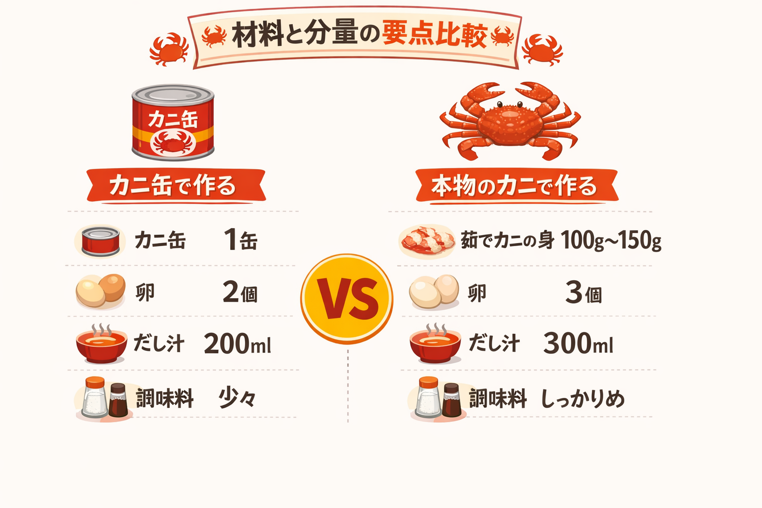 インフォグラフィック1