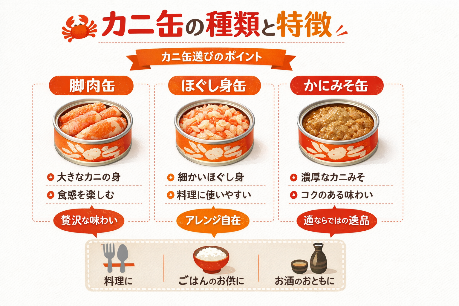 インフォグラフィック1