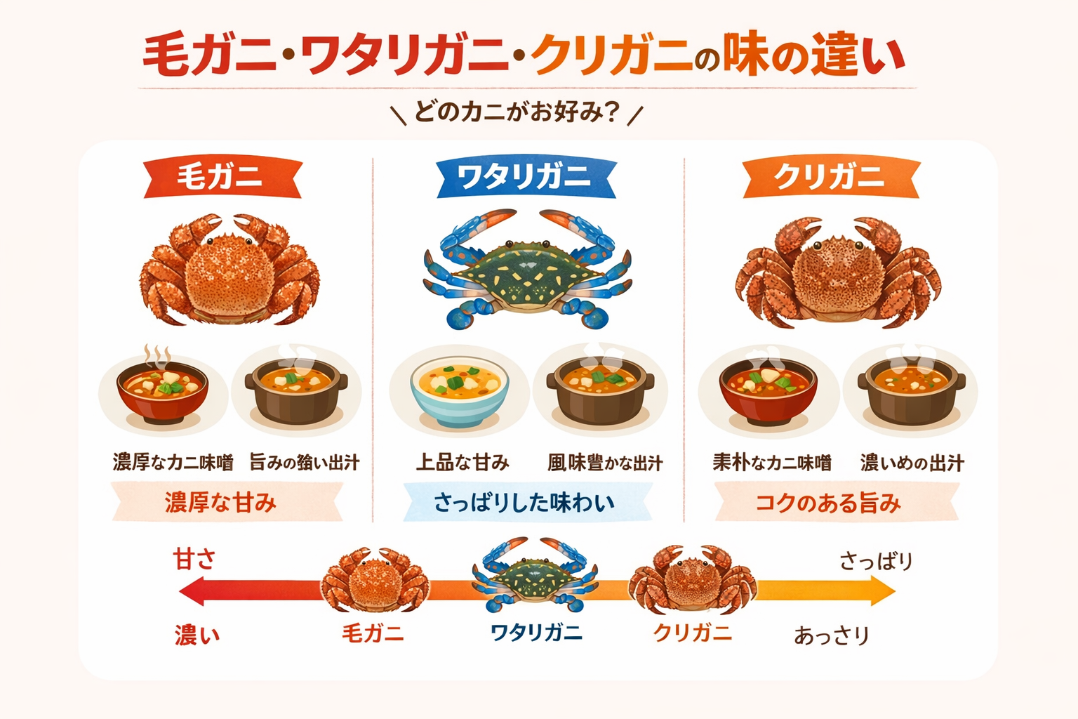 インフォグラフィック1