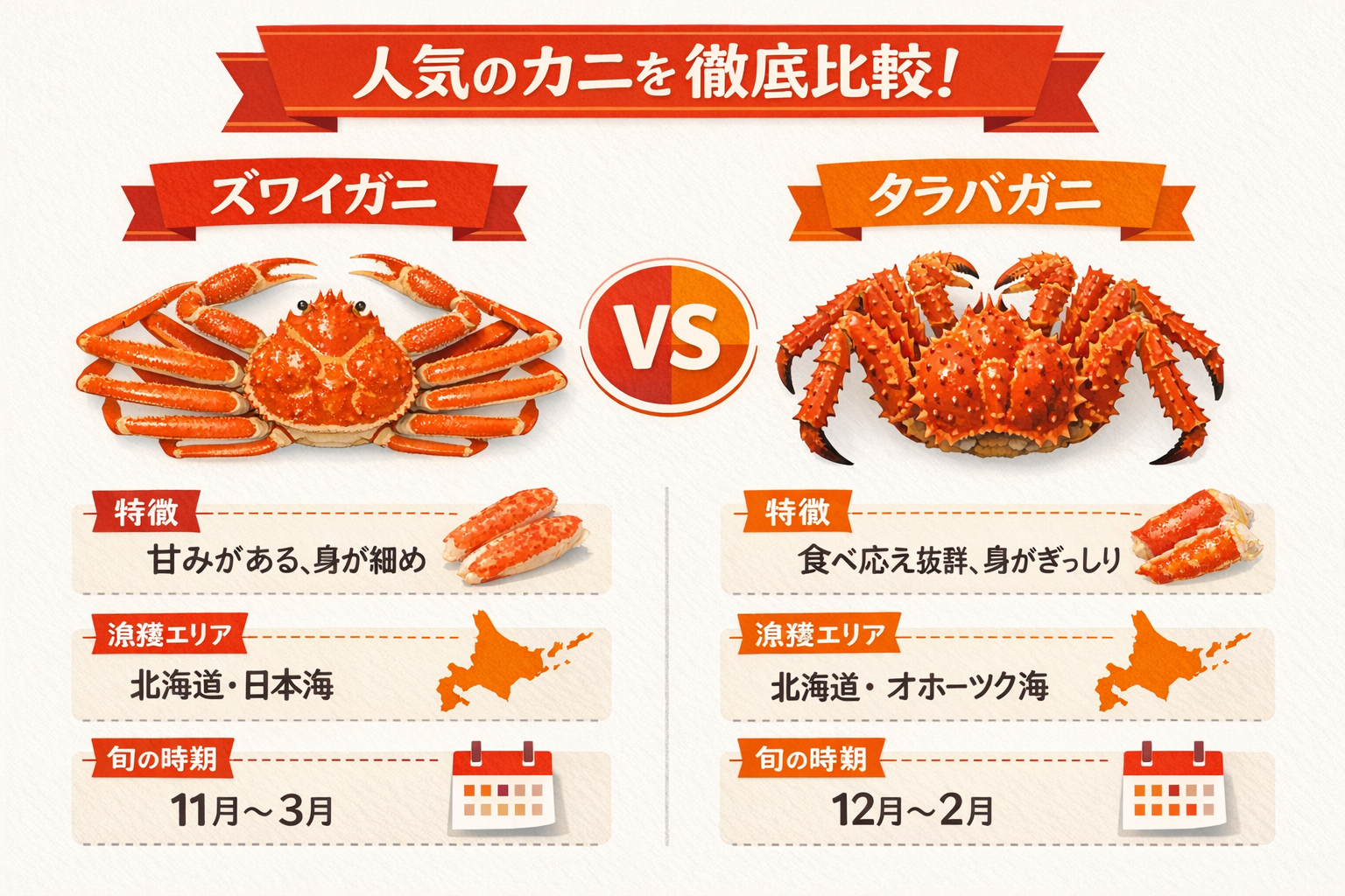 インフォグラフィック1