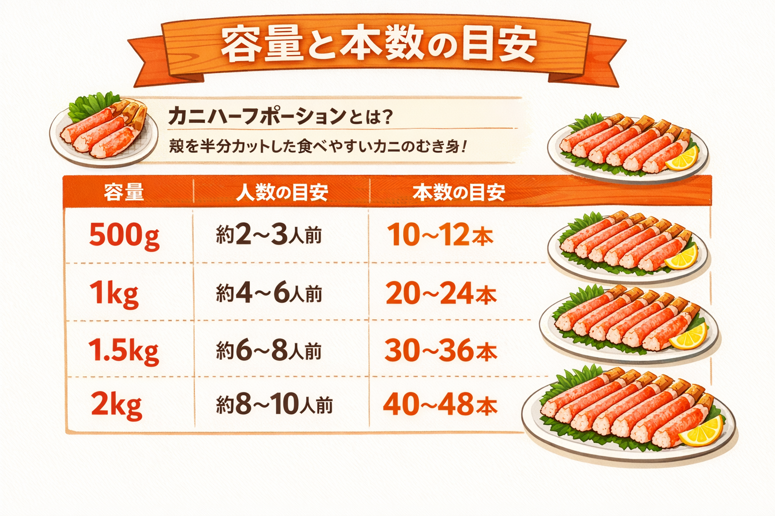 インフォグラフィック2