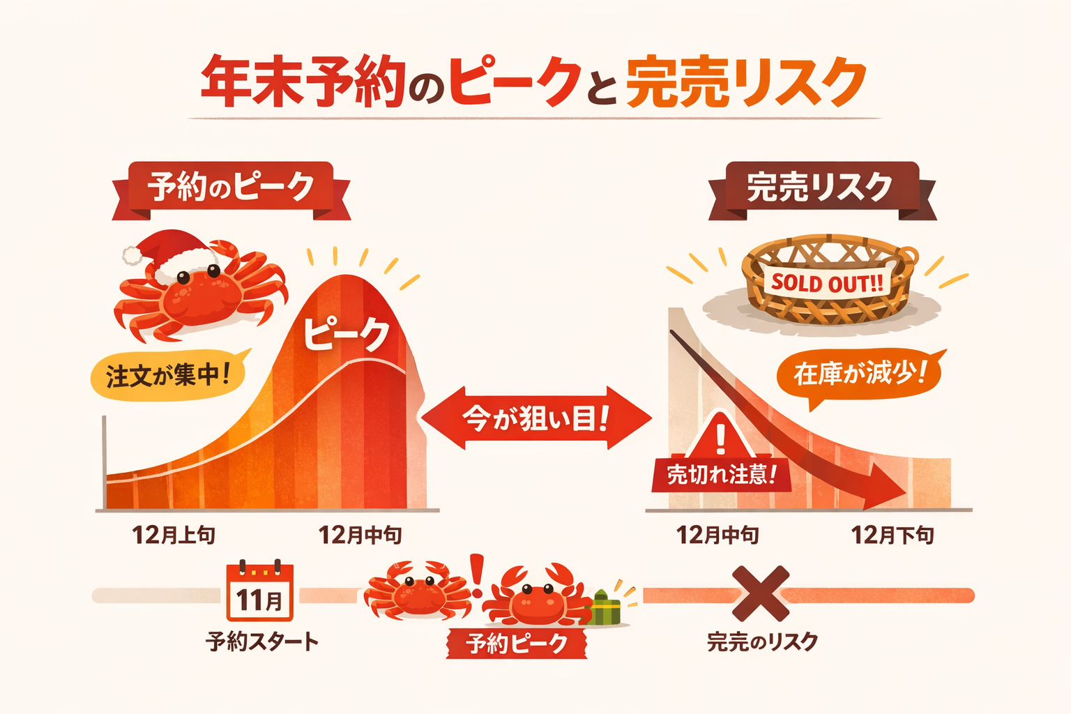 インフォグラフィック1