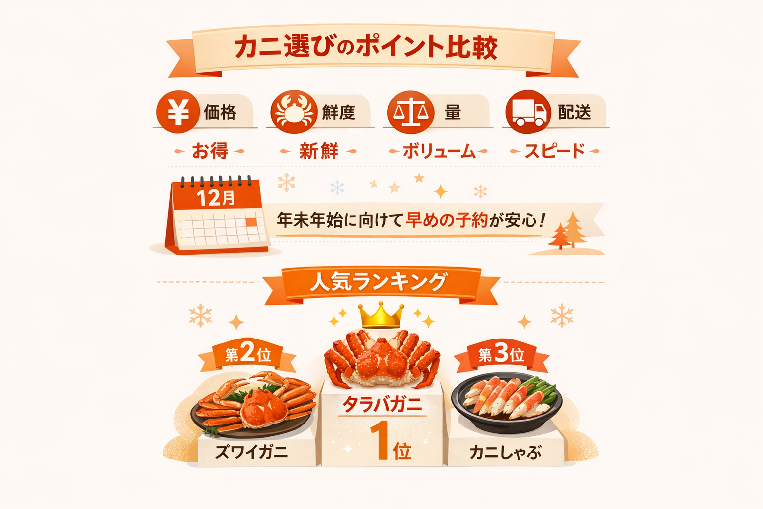 インフォグラフィック2