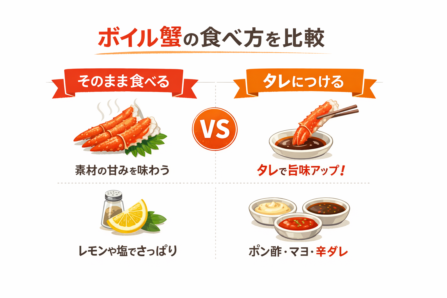 インフォグラフィック1