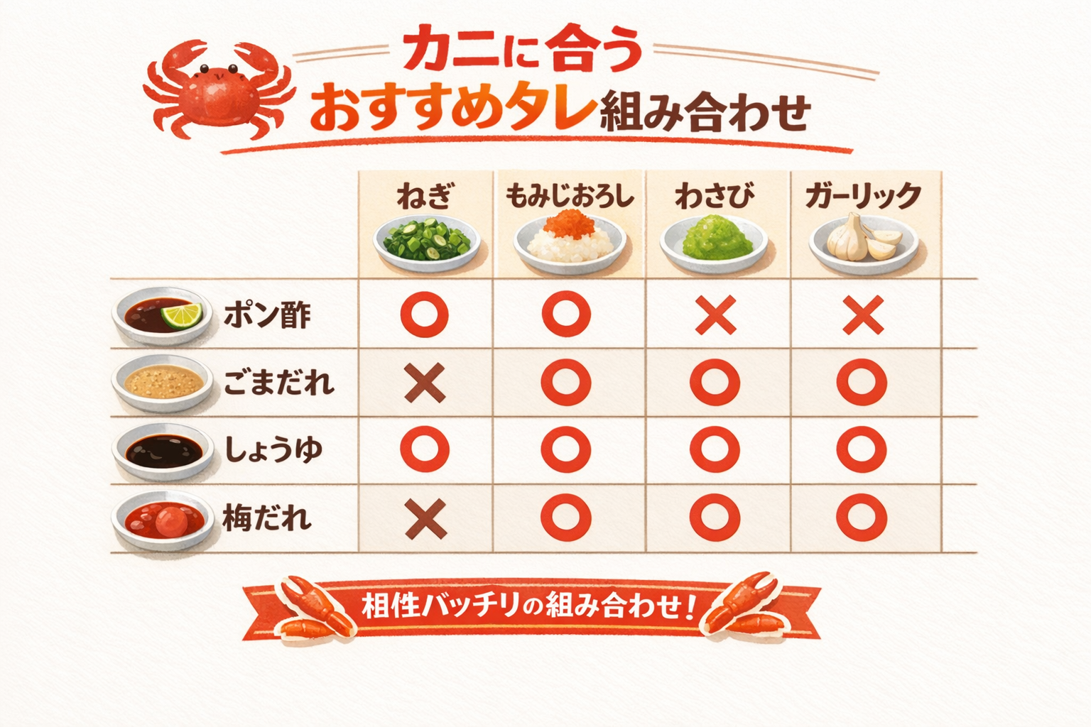 インフォグラフィック3