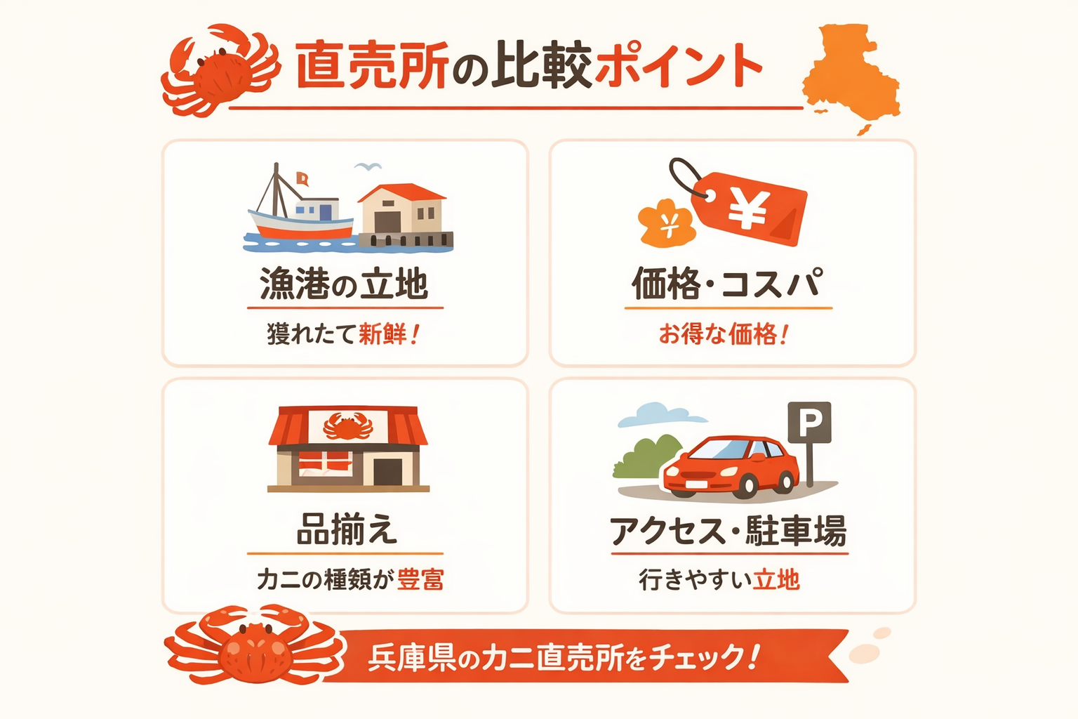 インフォグラフィック1