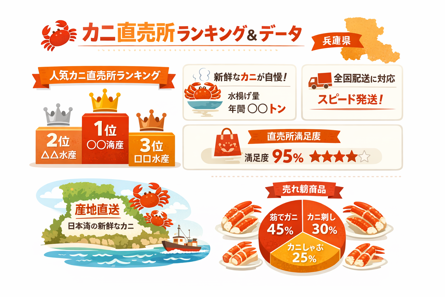 インフォグラフィック2