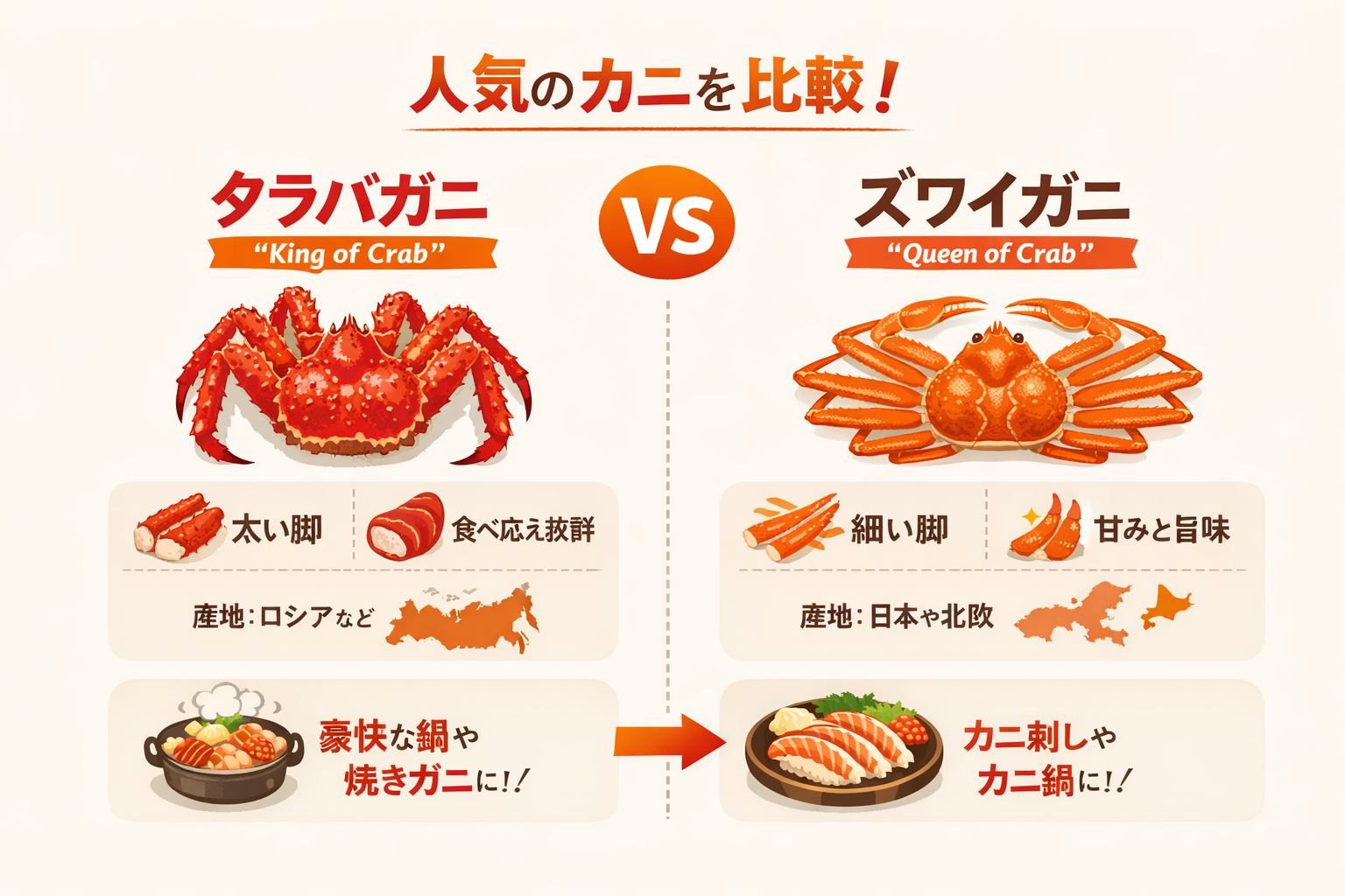 インフォグラフィック1