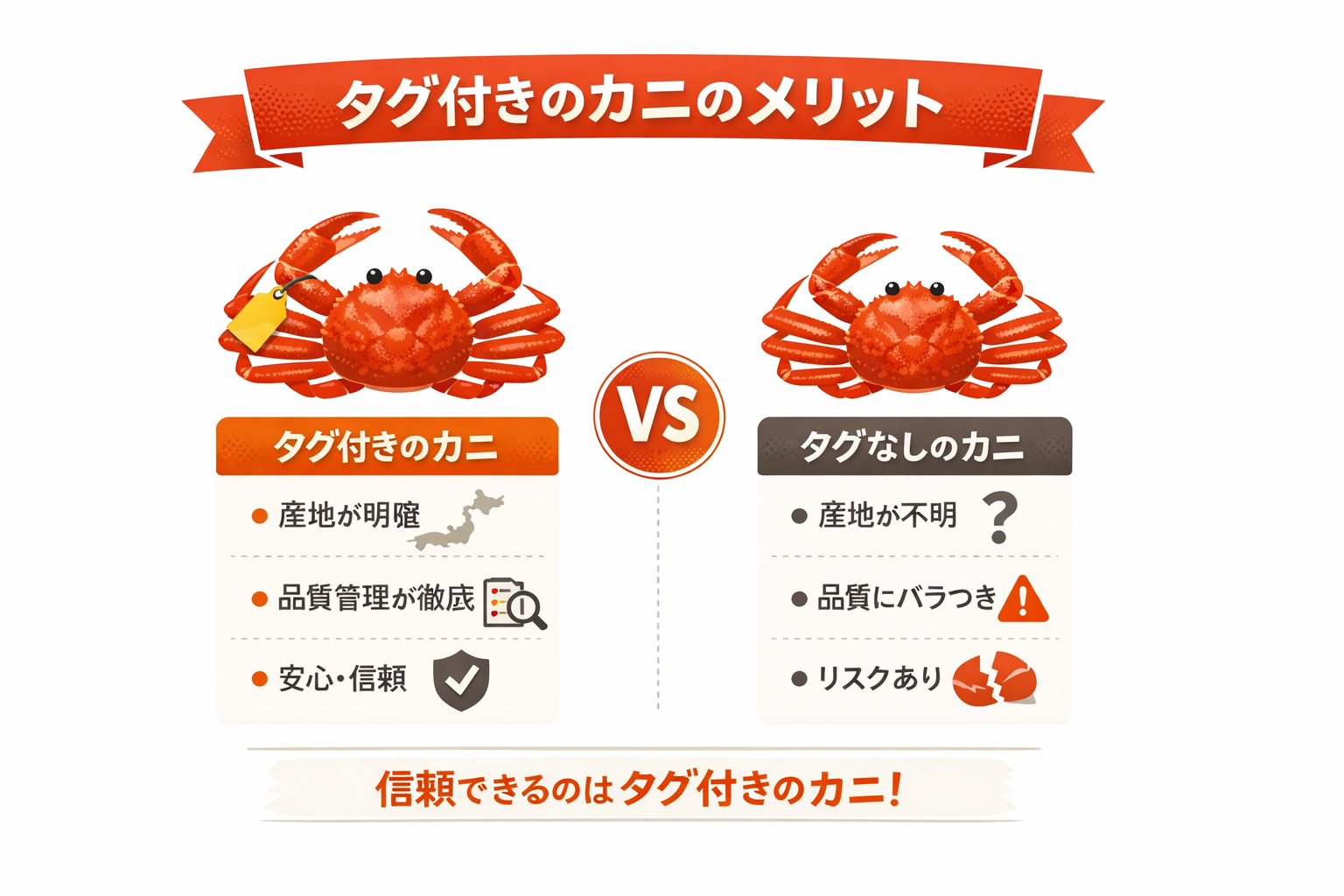 インフォグラフィック1