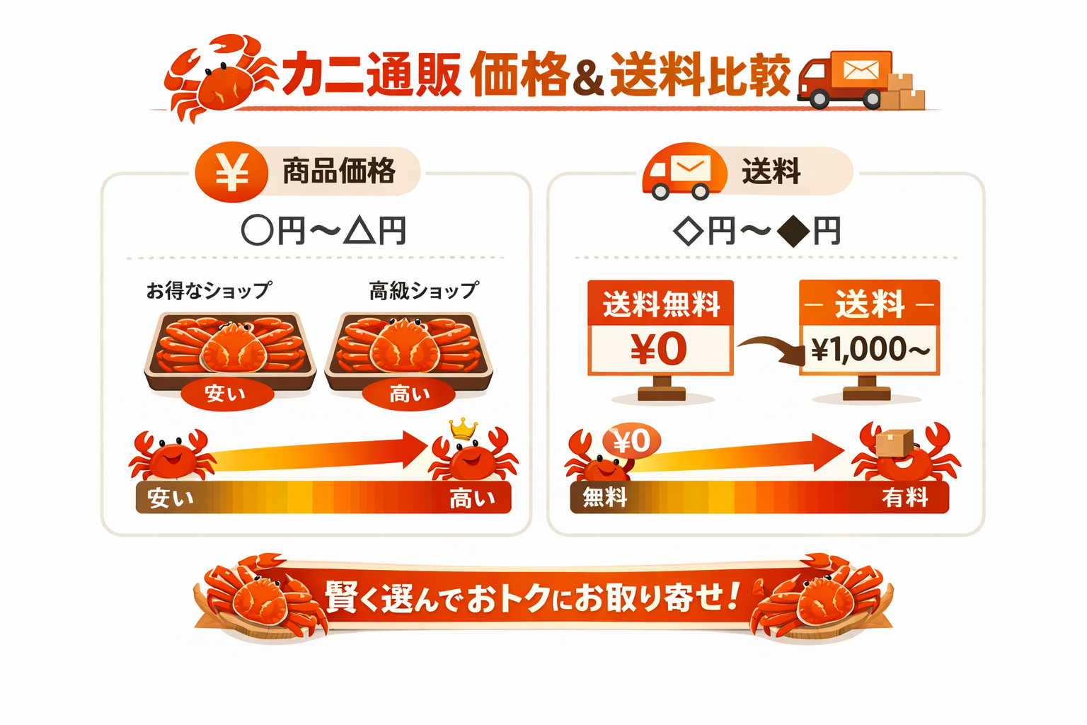 インフォグラフィック2