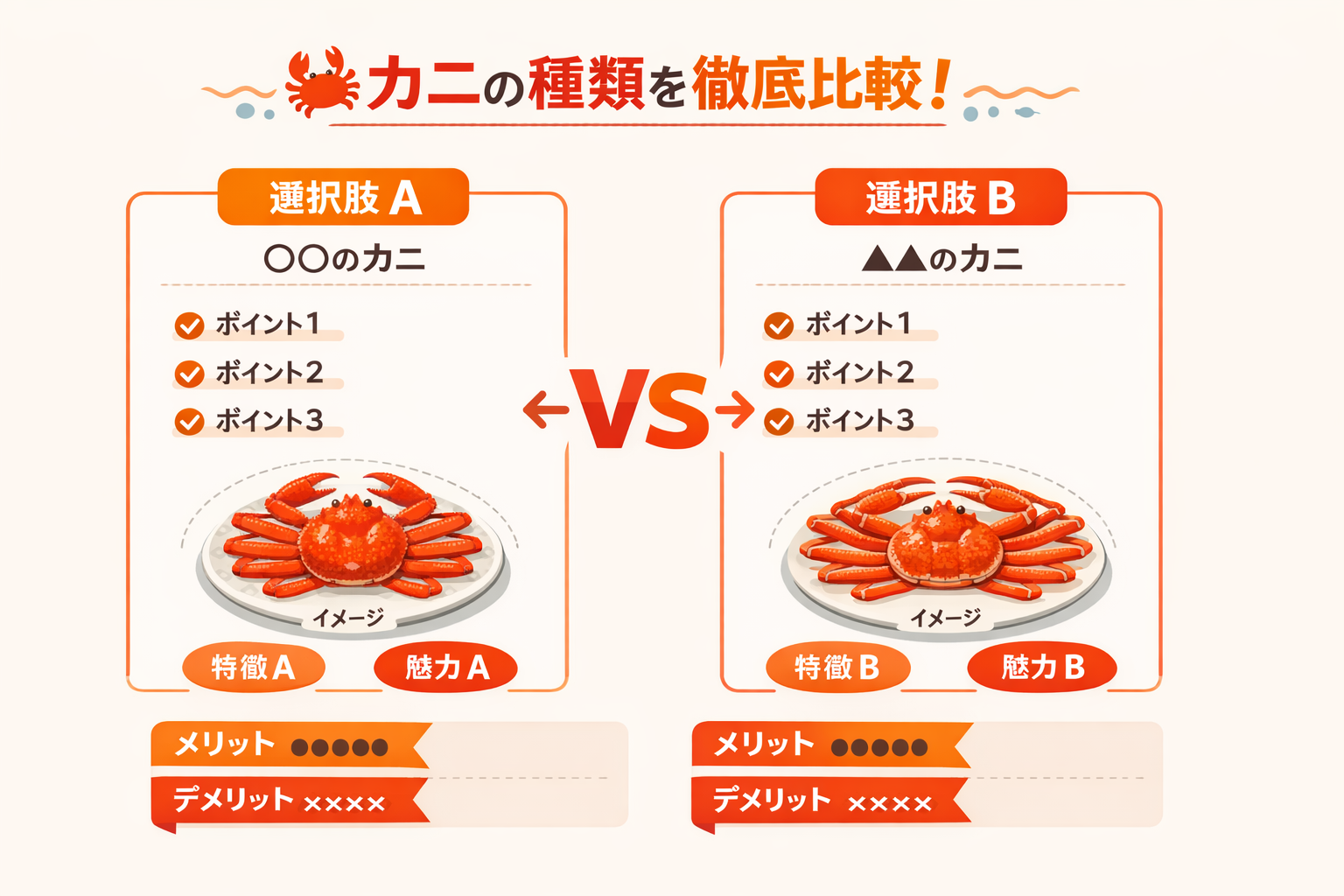 インフォグラフィック1