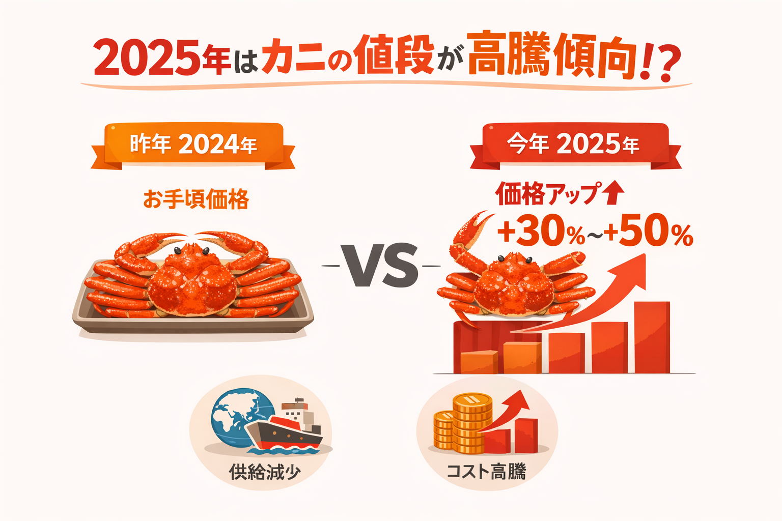 インフォグラフィック1