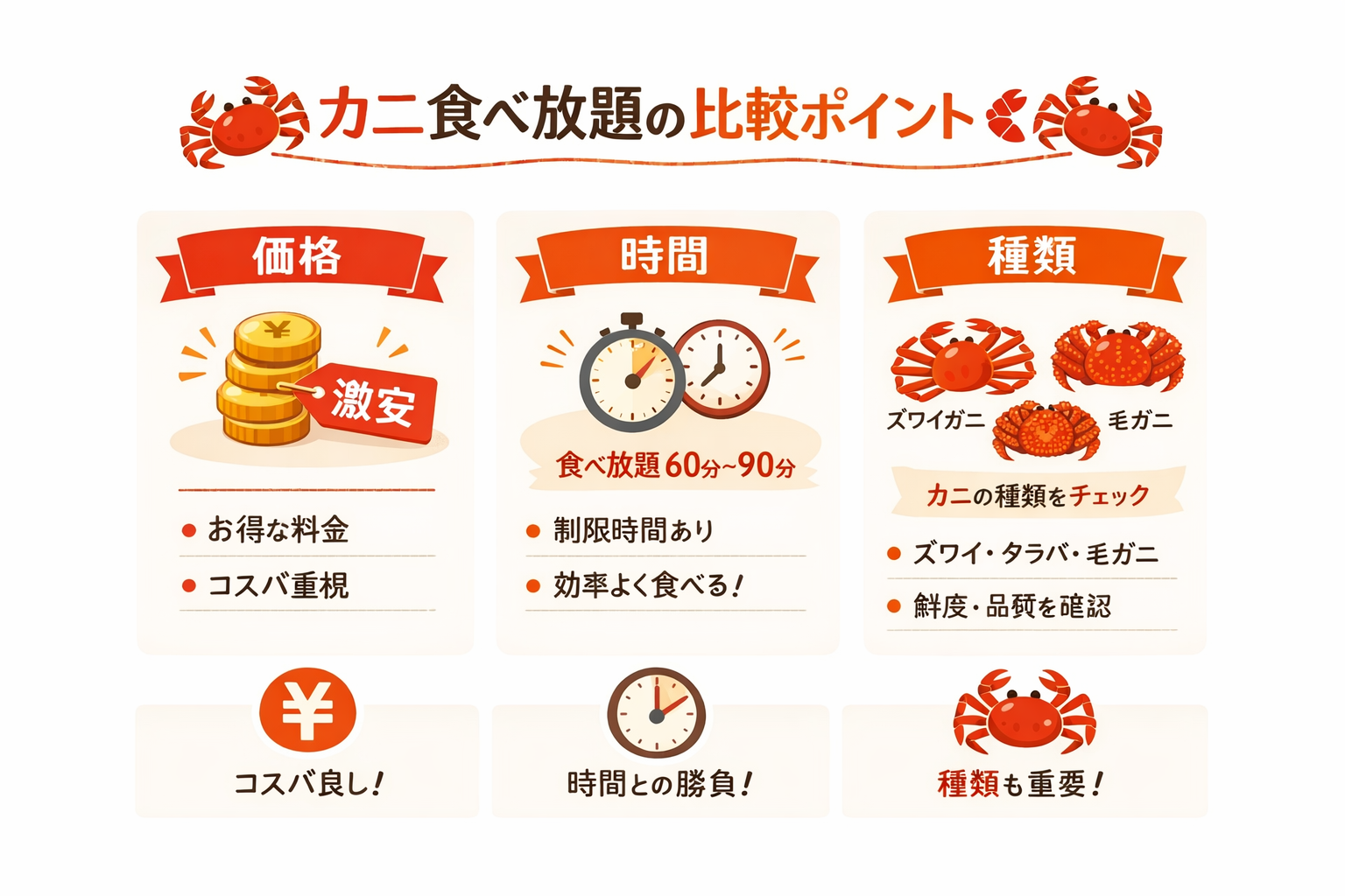 インフォグラフィック1