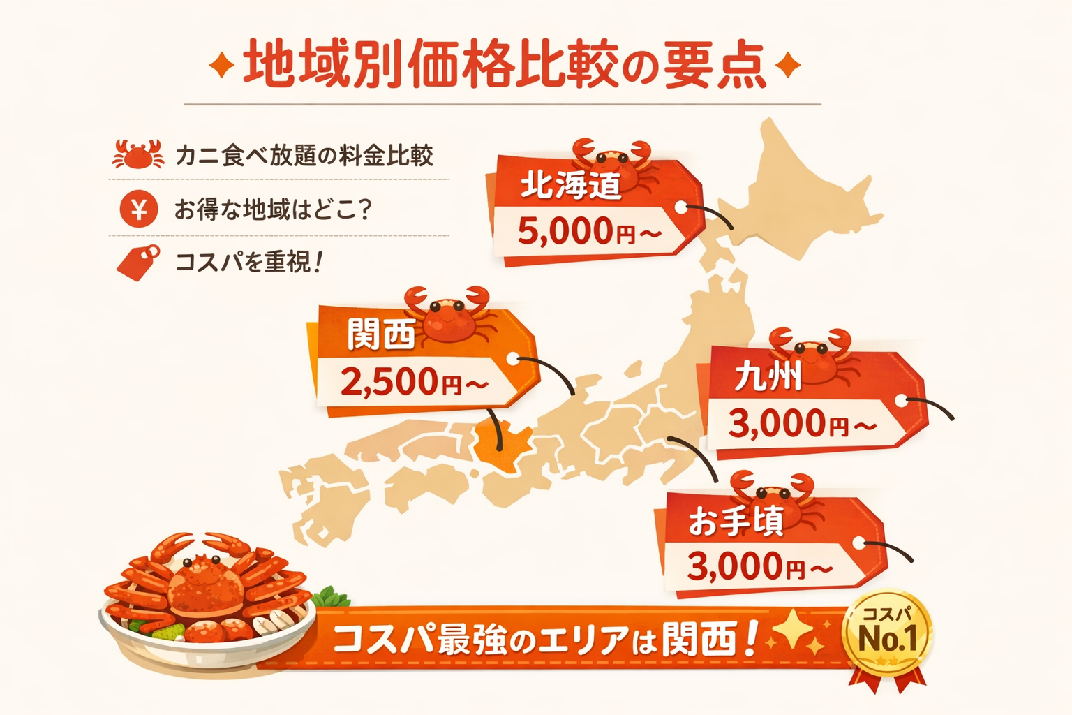 インフォグラフィック2