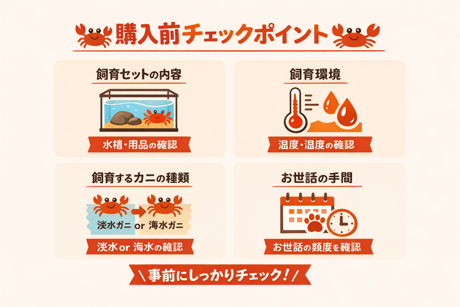 インフォグラフィック2