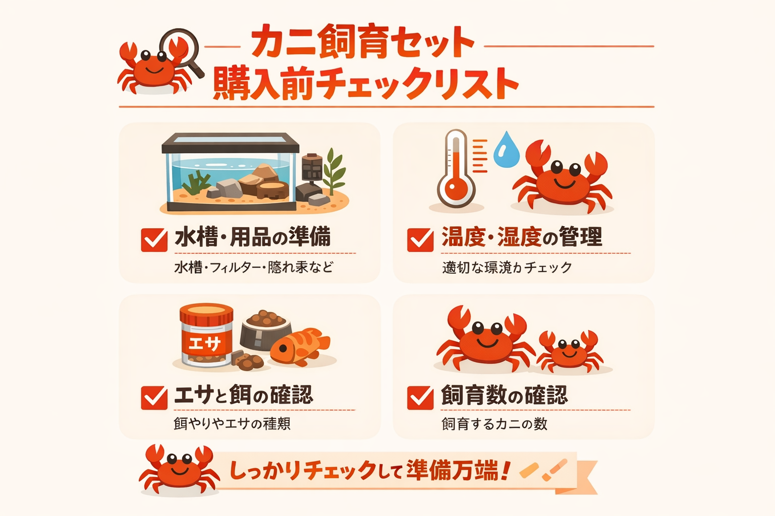 インフォグラフィック3